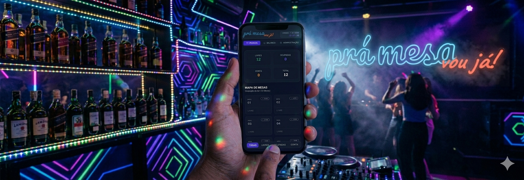 PRÁ MESA,vou já! Dashboard